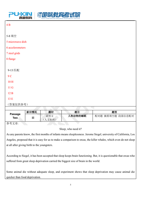 2020年12月20日雅思考试真题回忆+参考答案（附大、小作文范文）_04.png