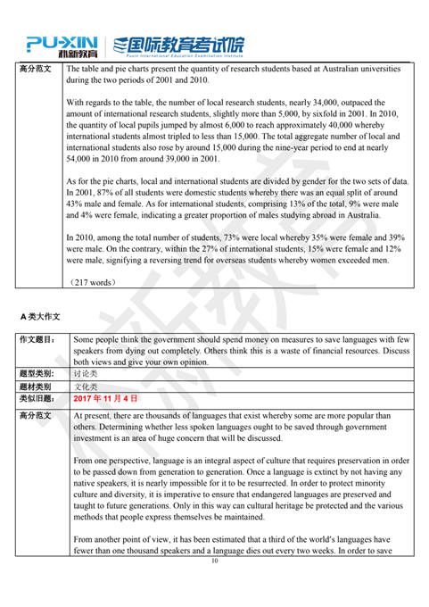 2020年12月20日雅思考试真题回忆+参考答案（附大、小作文范文）_09.png