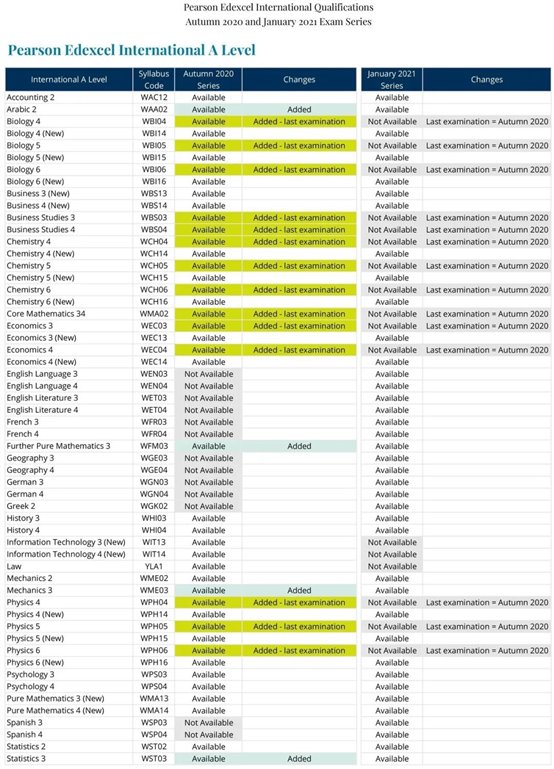 C:Userschangren.suDocumentsWeChat FilesTwinkle0706FileStorageTempÏccfaed1578fc907054c9ebb1dd148.jpg