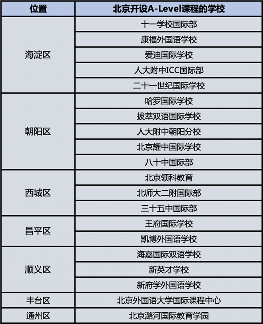 手机屏幕的截图

描述已自动生成