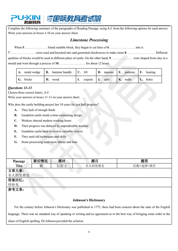 2021年1月16日雅思考试真题回忆及参考答案（含大小作文完整范文）_05.png