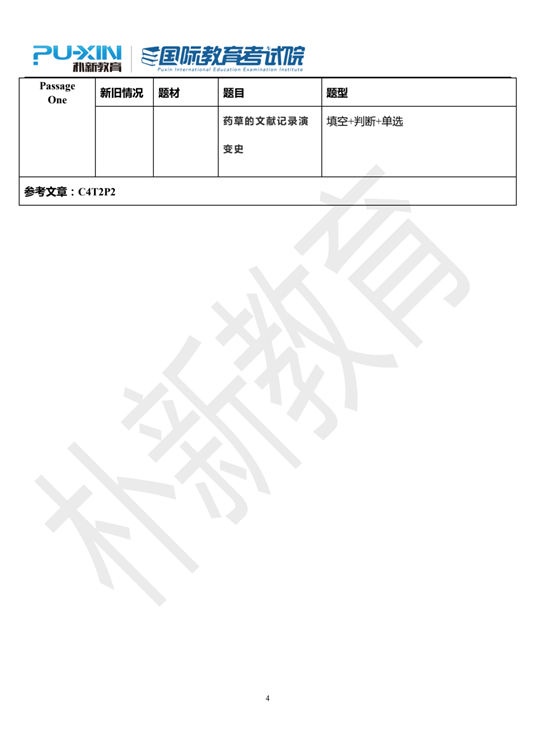 1月23日雅思真题回忆+参考答案（附外教范文）(1)_03.png