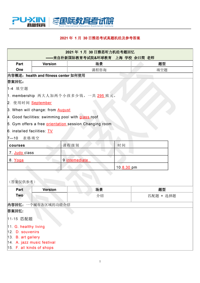 2021年1月30日雅思考试真题回忆+参考答案（带范文）_00.png