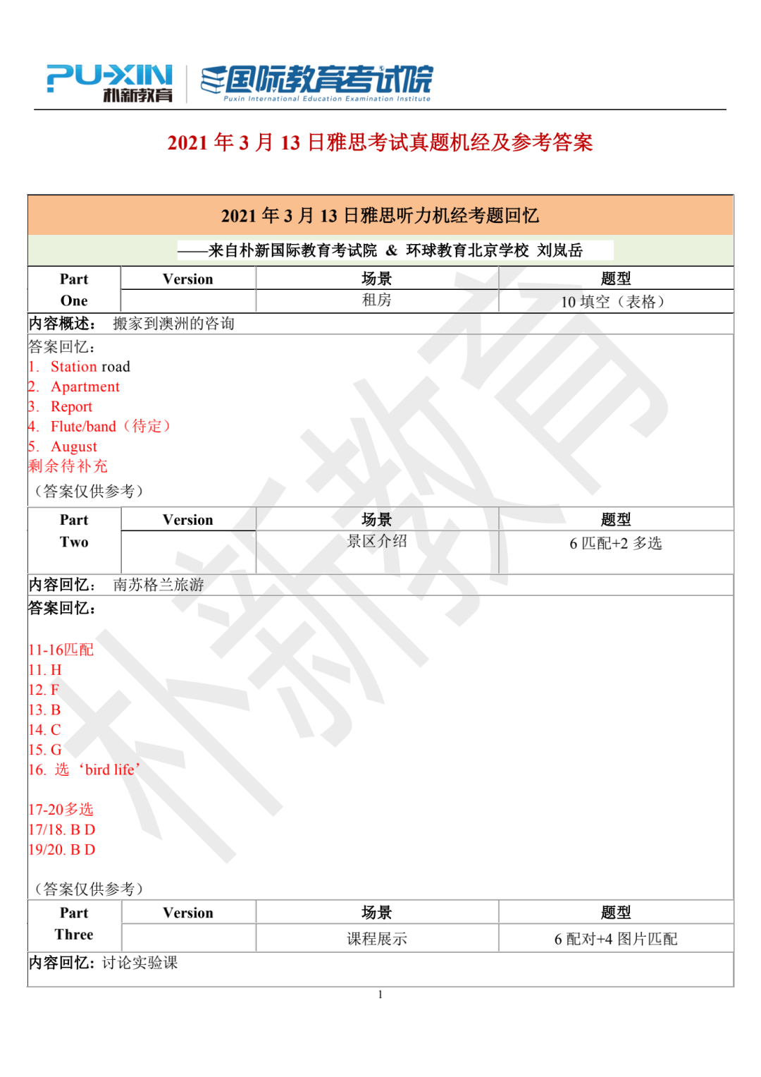 2021年3月13日雅思考试真题回忆及参考答案（附外教范文）_00.png