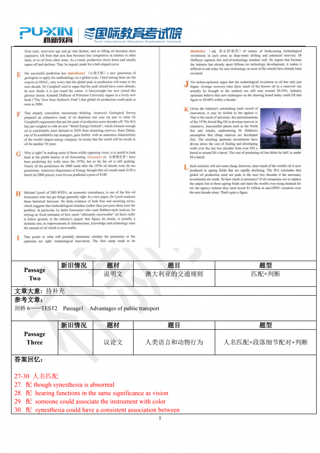 2021年3月13日雅思考试真题回忆及参考答案（附外教范文）_04.png