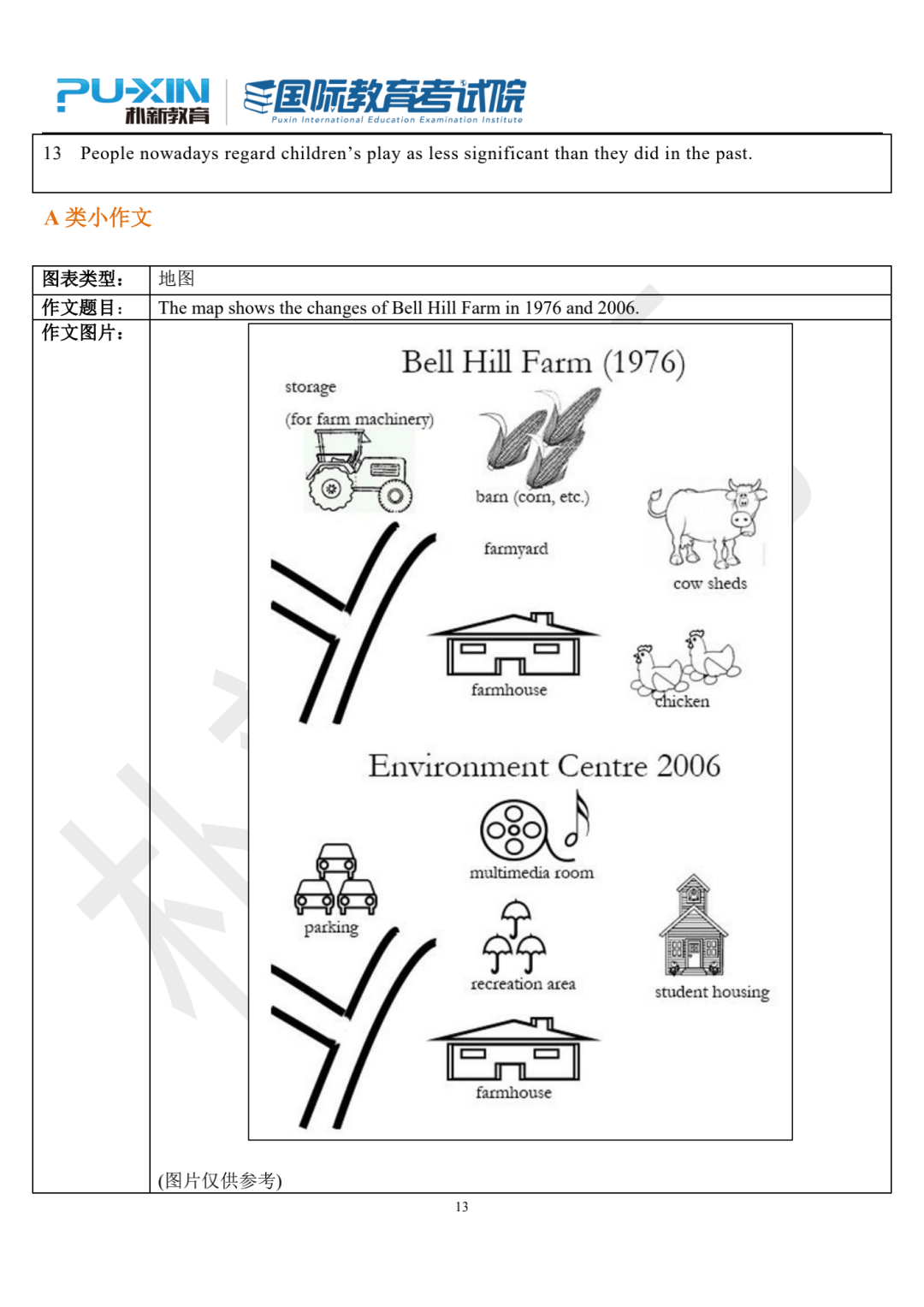 2021年3月20日雅思考试真题回忆及参考答案（含大小作文完整范文）(1)_12.png