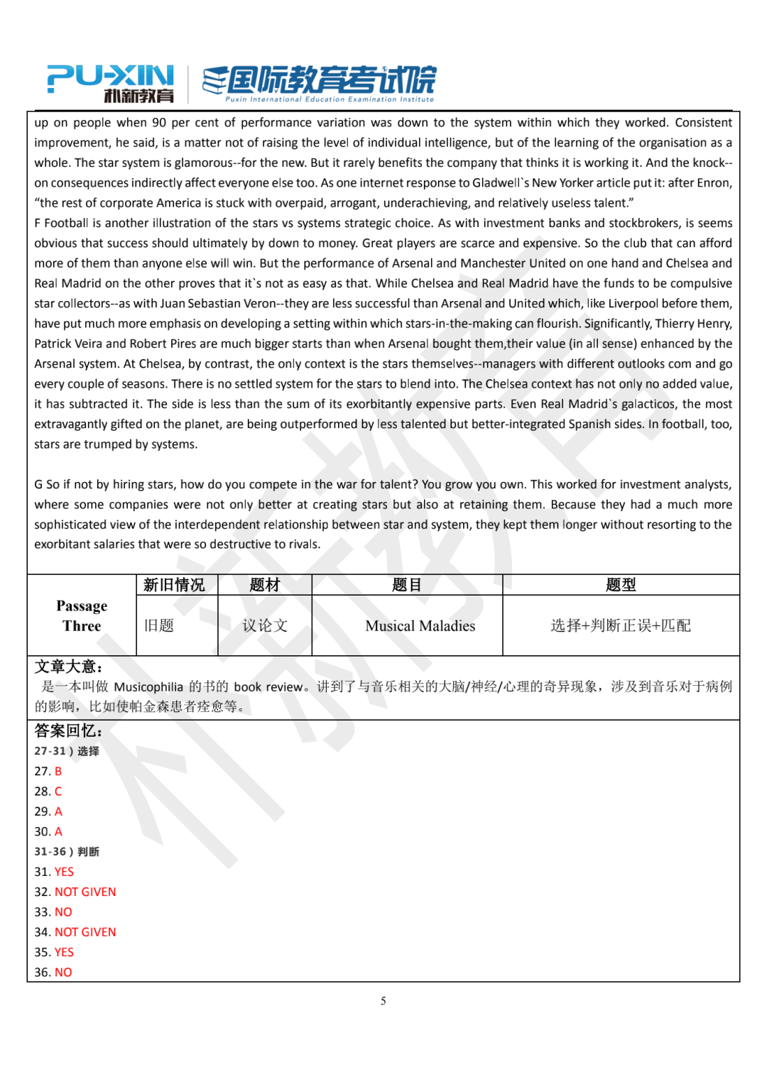 2021年3月27日雅思考试真题机经及参考答案（含范文）_04.png