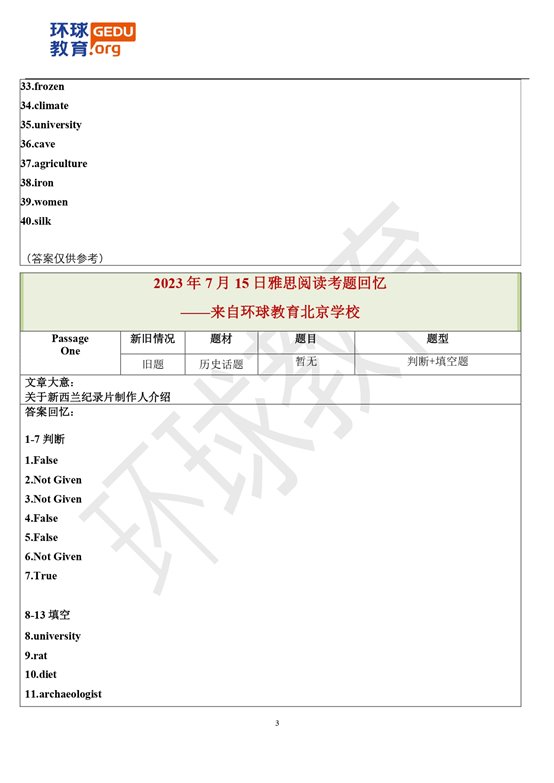 2023年7月15日雅思机经【含外教范文】_page-0003