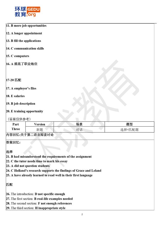 2023年7月22日雅思机经【含外教范文】_page-0002