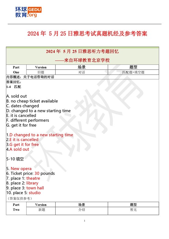 2024年5月25日雅思机经【含外教范文】(1)_page-0001