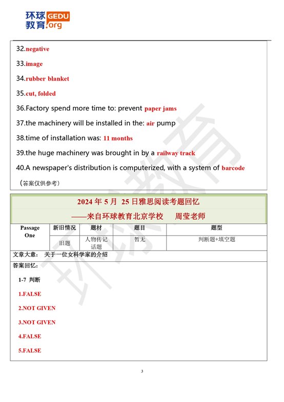 2024年5月25日雅思机经【含外教范文】(1)_page-0003