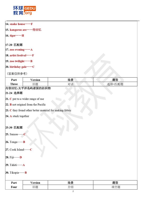 2024年7月20日雅思机经【含外教范文】_page-0002