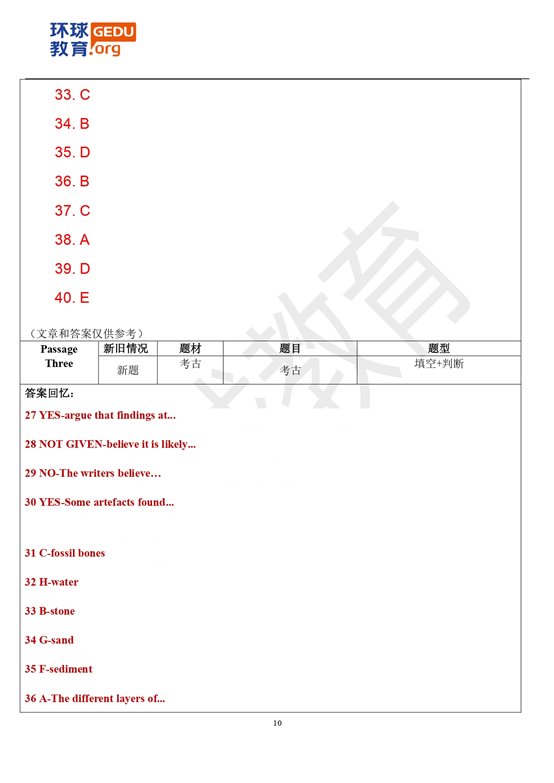 2024年8月10日雅思机经【含外教范文】_page-0010