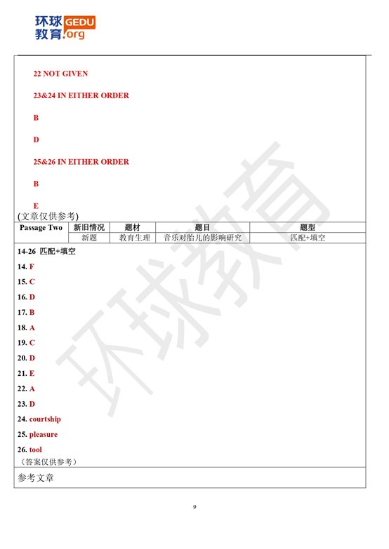 2024年8月17日雅思机经【含外教范文】_page-0009