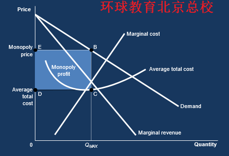 https://mmbiz.qpic.cn/mmbiz_png/AzyaK3HicehfAwVMmseKbMialMZ3S5aqFzRwSo0P2QjcUwNAK2rwSlX6N6JpB5ibcRYFGMVuIibw9peN23dZSWQSDA/640?wx_fmt=png