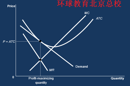 https://mmbiz.qpic.cn/mmbiz_png/AzyaK3HicehfAwVMmseKbMialMZ3S5aqFzrzkNB4ADaDMDEJK5zvUzetAkaM7K3zaJnD9p7D1Gv709s8Doaz3W5A/640?wx_fmt=png