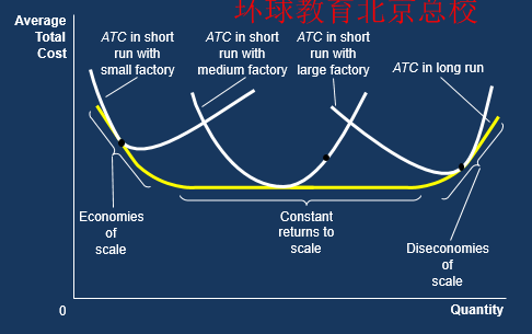 https://mmbiz.qpic.cn/mmbiz_png/AzyaK3HiceheF3tcCH8vgtChfdgBia98xkSrpGru5ibF5kIpK49funlqDPgkQBp8GZabVEtPDKYMp0ggSLGQA0qGg/640?wx_fmt=png