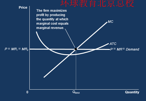 https://mmbiz.qpic.cn/mmbiz_png/AzyaK3HiceheF3tcCH8vgtChfdgBia98xkbklb1Sw9zTsYOXZAhsibUtkygglZuic3NZJIrfoWp6PQR1e1iaVLpKHuw/640?wx_fmt=png