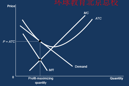 https://mmbiz.qpic.cn/mmbiz_png/AzyaK3HiceheF3tcCH8vgtChfdgBia98xkFf6SyOLAz7QQfm7pibYuqgjwKSc6JMlZbEyibKg7f0wdpxSQwZvMyXhw/640?wx_fmt=png