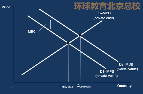 https://mmbiz.qpic.cn/mmbiz_png/AzyaK3Hicehf9bjsSpStO23XoOgw8b6ODuRts7MgoUoVmbMmS3PSB3UAZlFEibCSBUcHOgMa92cPvxTCHNAsVlPQ/640?