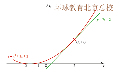 https://mmbiz.qpic.cn/mmbiz_png/AzyaK3HicehfibdatwayiaLOiaD24d0q2dibeeh1glQiag8bGbiaBlthrIxibbp00yck3vZlicHViacNJic1KFUT2OjDsqPCw/640?wx_fmt=png