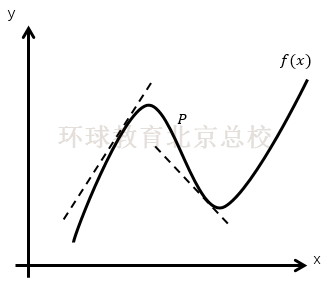 https://mmbiz.qpic.cn/mmbiz_png/AzyaK3Hicehc0QcCiaibZlYaiaQ8HQWI7dRfMXrAGHXX0mFPUSYIIAZVskAT3ekHGj49zIhSrQ7lVYzKO24VLd9ZDw/640?wx_fmt=png