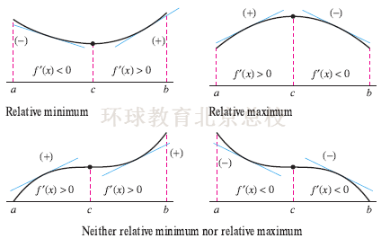 https://mmbiz.qpic.cn/mmbiz_png/AzyaK3Hicehc0QcCiaibZlYaiaQ8HQWI7dRfZ72gSLD1wc7fdkjrRxslyKNyBWtKfHZ9upjjbIuH1sF4E9R3MJyPcA/640?wx_fmt=png