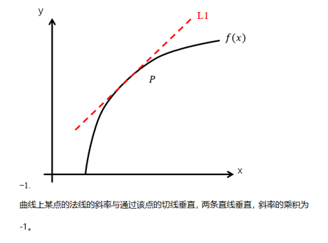 https://mmbiz.qpic.cn/mmbiz_png/y62uKLYkM8fENaPje3nb7RRwyXZBwAaA3ia79g3I54M1B9XVn76tneam2pic9StiaHcpT9tENedGyudQQrQ635iarw/640?wx_fmt=png