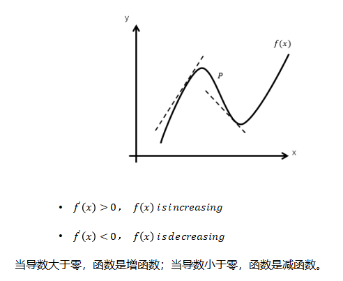 https://mmbiz.qpic.cn/mmbiz_png/y62uKLYkM8fENaPje3nb7RRwyXZBwAaA1gJJBLkcjVnPXz5Uk1ZA3wyaNmyo3ejtN4zaZI7BDCHgealoIHwThQ/640?wx_fmt=png