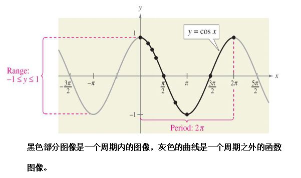 https://mmbiz.qpic.cn/mmbiz_png/y62uKLYkM8fRjnssp2H91g7oKyc8uicEfcsL322FQHSCnt5ibicajMcAicEvrZrXtrh3ZFtjNdSoKPwRfrXS3HAaoQ/640?wx_fmt=png