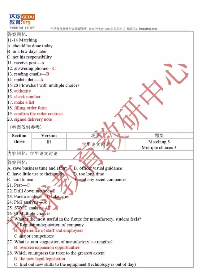 2015年10月24日雅思机经2