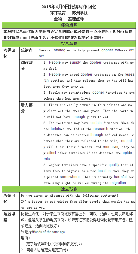 托福写作考试真题回忆