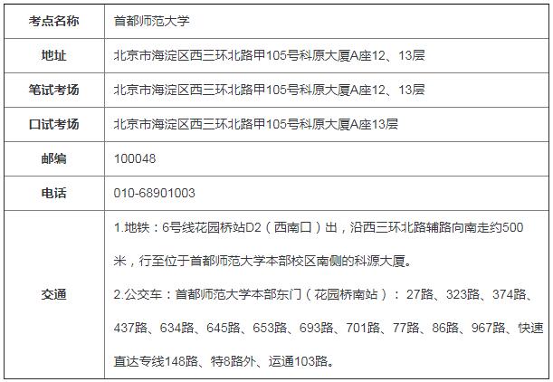 关于北京、青岛和昆明雅思考点增加的通知-环