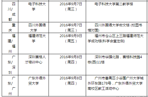 雅思口语考试安排通知 – 9月10日场次