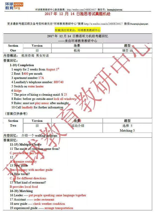 2017年12月14日雅思听力机经