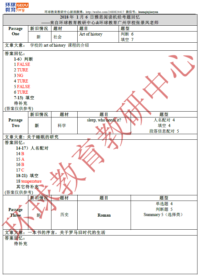 2018年1月6日雅思阅读机经