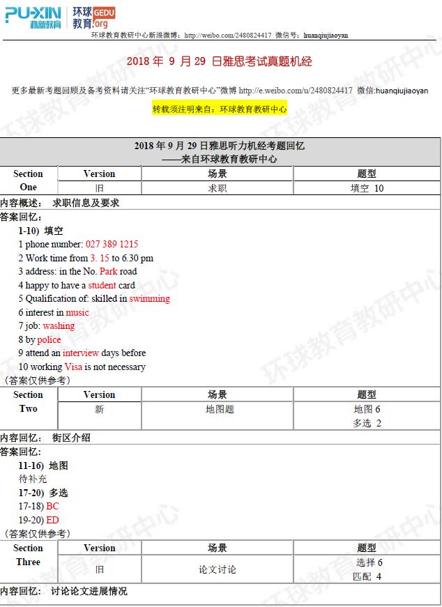 2018年9月29日雅思听力机经