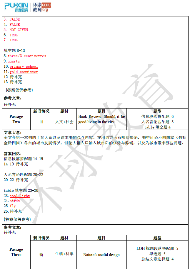 2018年12月13日雅思阅读机经