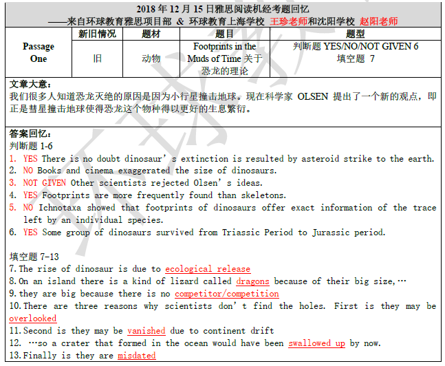 2018年12月15日雅思阅读机经