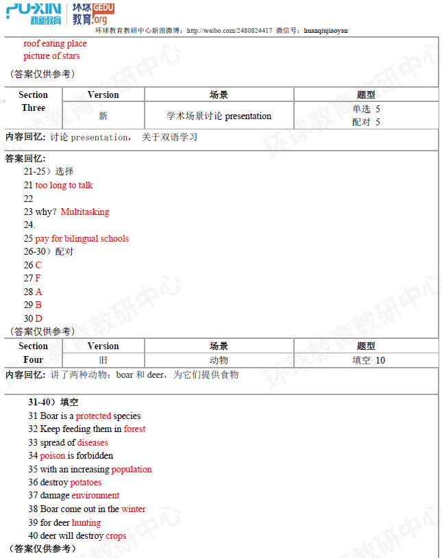 2018年3月10日雅思听力机经