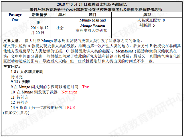 2018年3月24日雅思阅读机经