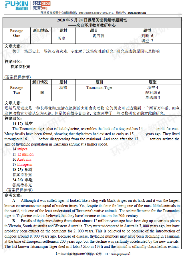 2018年5月24日雅思阅读机经