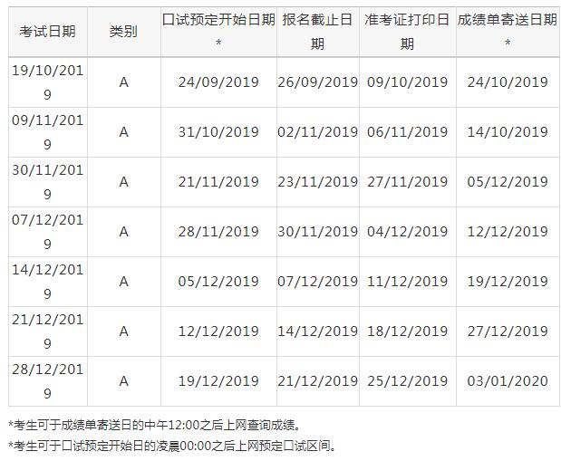 雅思成绩多久出结果要几天？