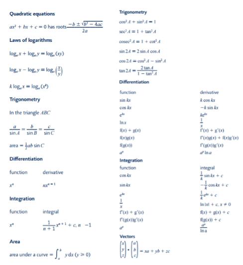 A-Level数学常见解题思路和陷阱分析