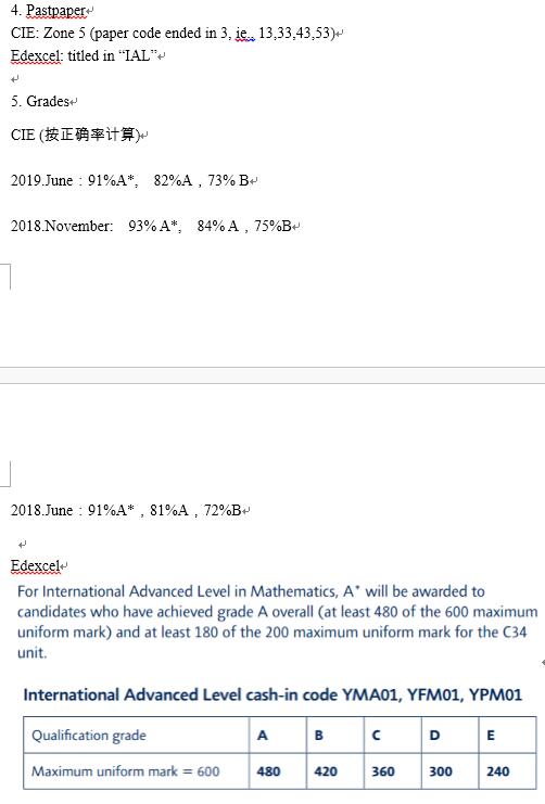 A-Level数学常见解题思路和陷阱分析