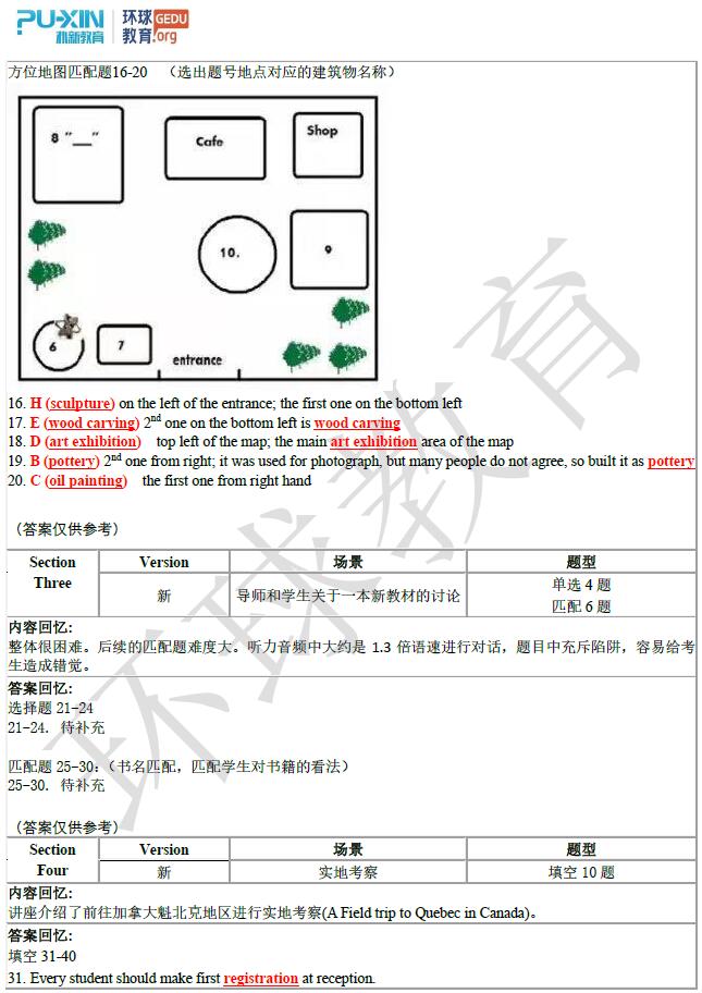 2019年2月23日雅思听力机经