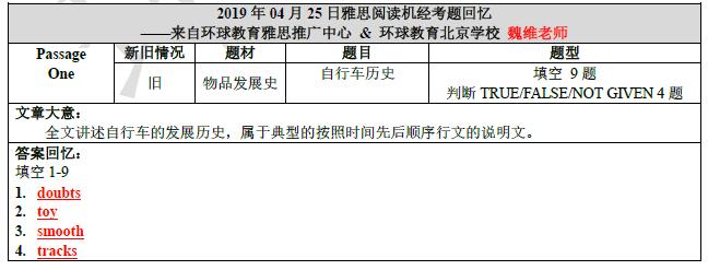 2019年4月25日雅思阅读机经