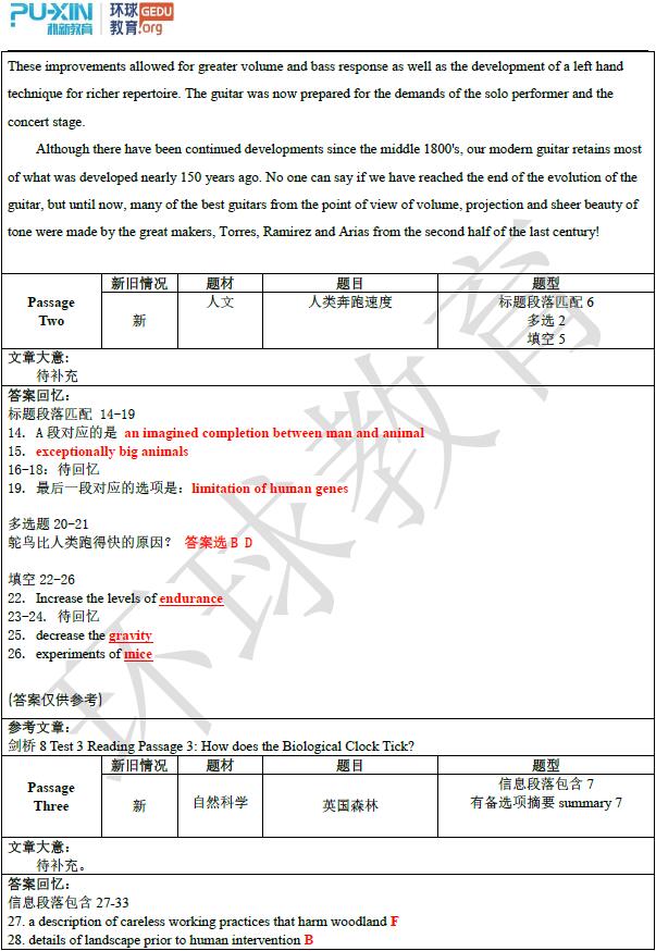 2019年8月24雅思阅读机经