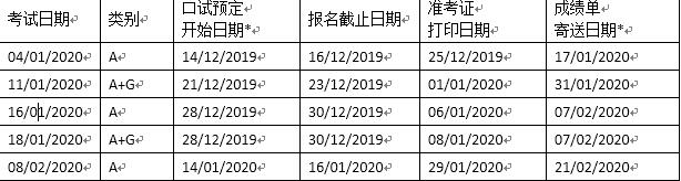 雅思报考条件以及费用