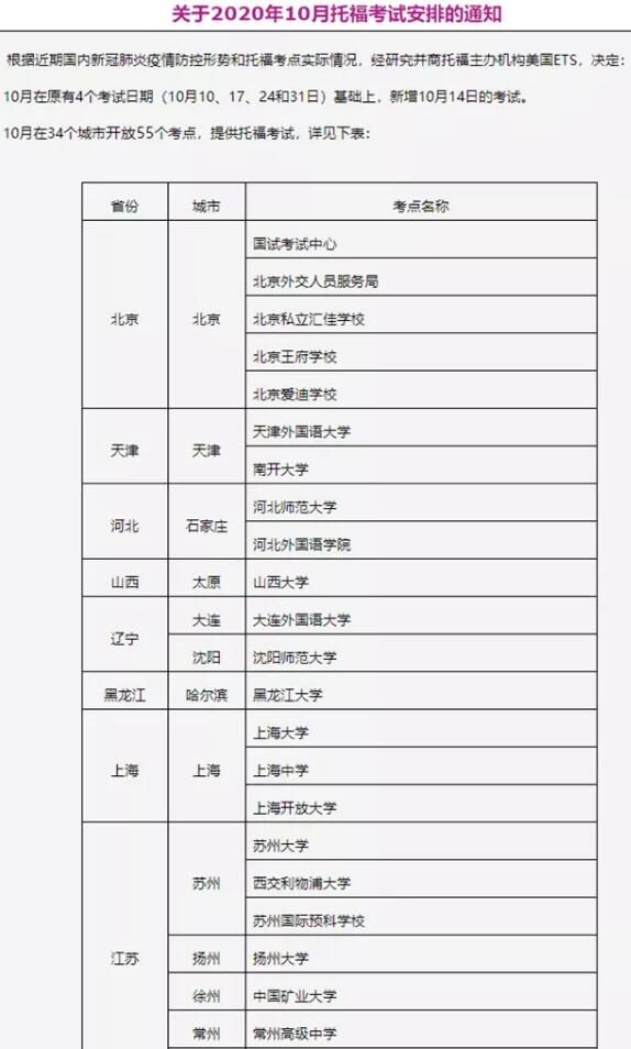 官宣！2021年全年托福、GRE考位即将于10月14日开放报名